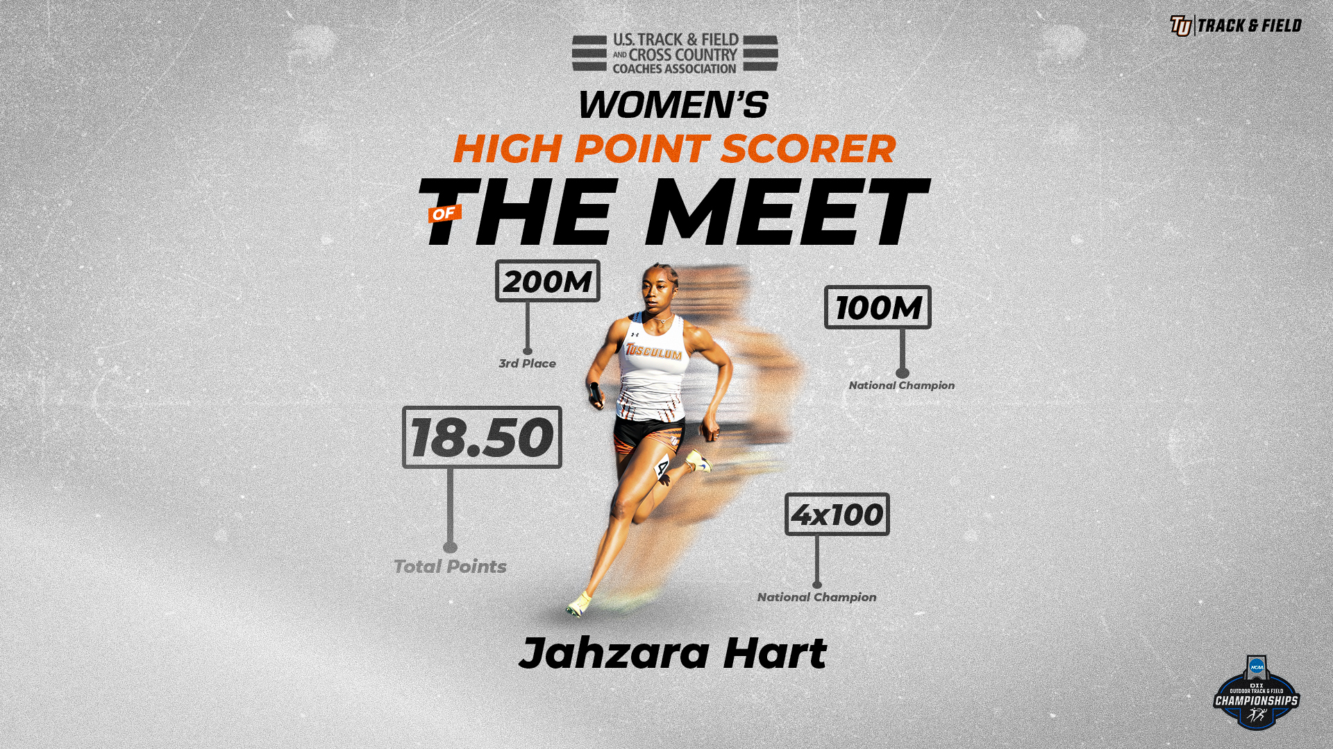 Hart earns High Point Award from NCAA Championship